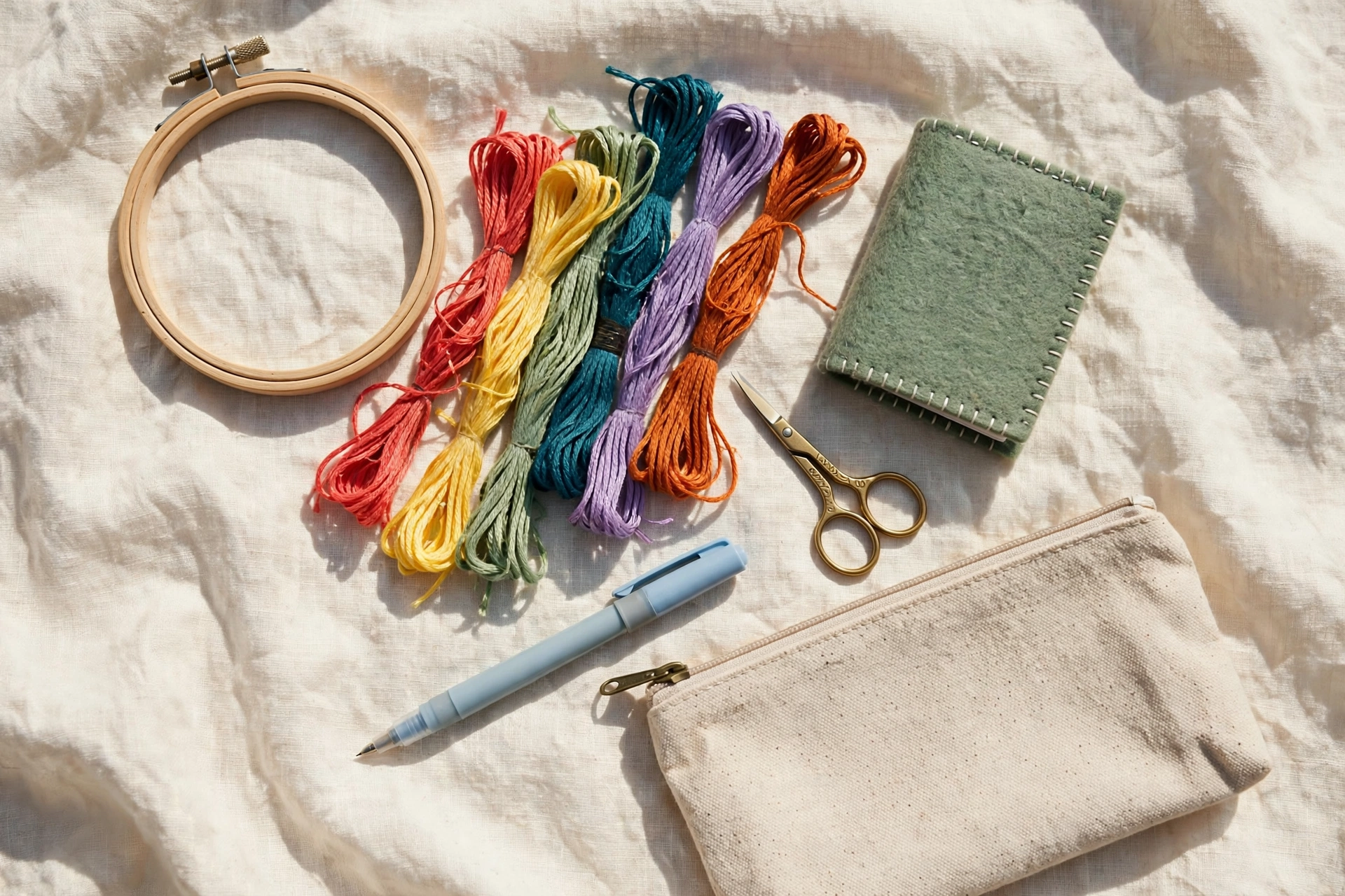 Flat lay of a travel embroidery kit on cream linen: small wooden hoop, colorful floss skeins, needle book, small scissors, wa